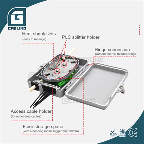 Gcabling Fiber IP67 Optical Distribution Box Huawei Corning 